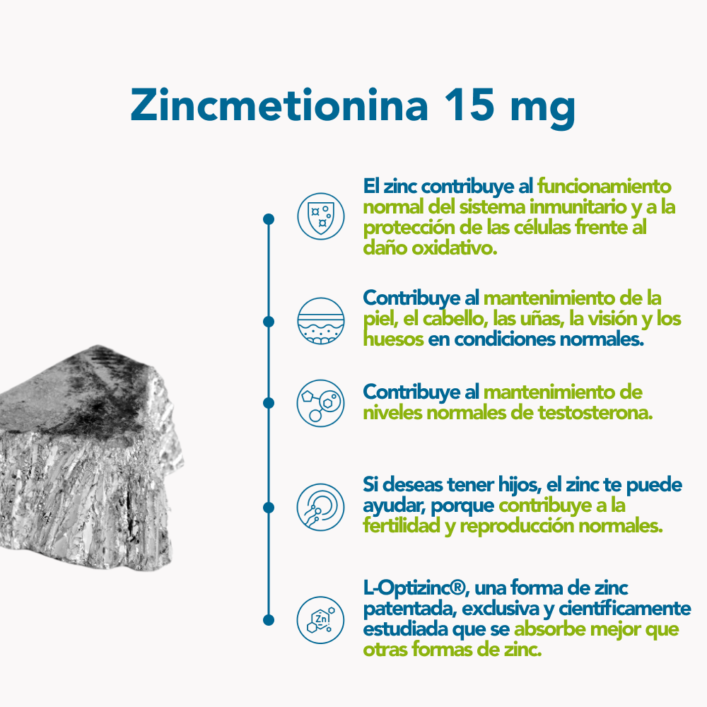 Zincmetionina 15 mg cápsulas