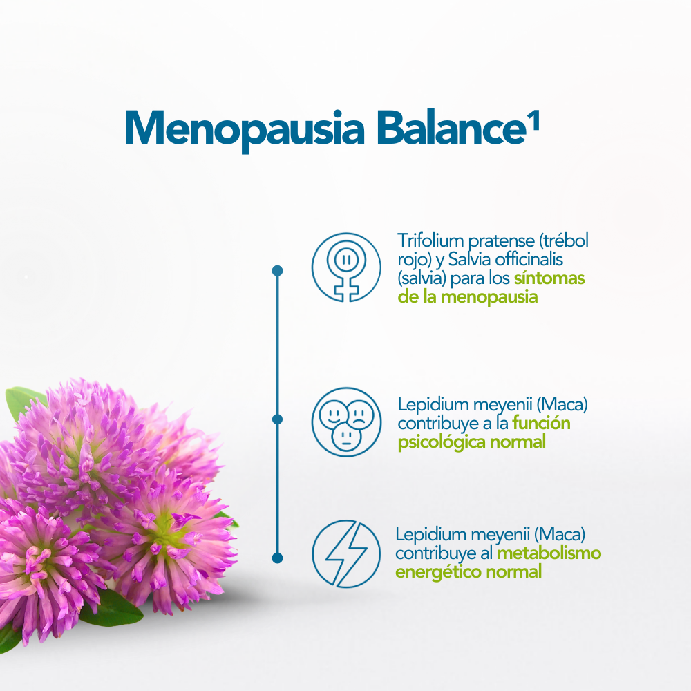 Menopausia Balance¹